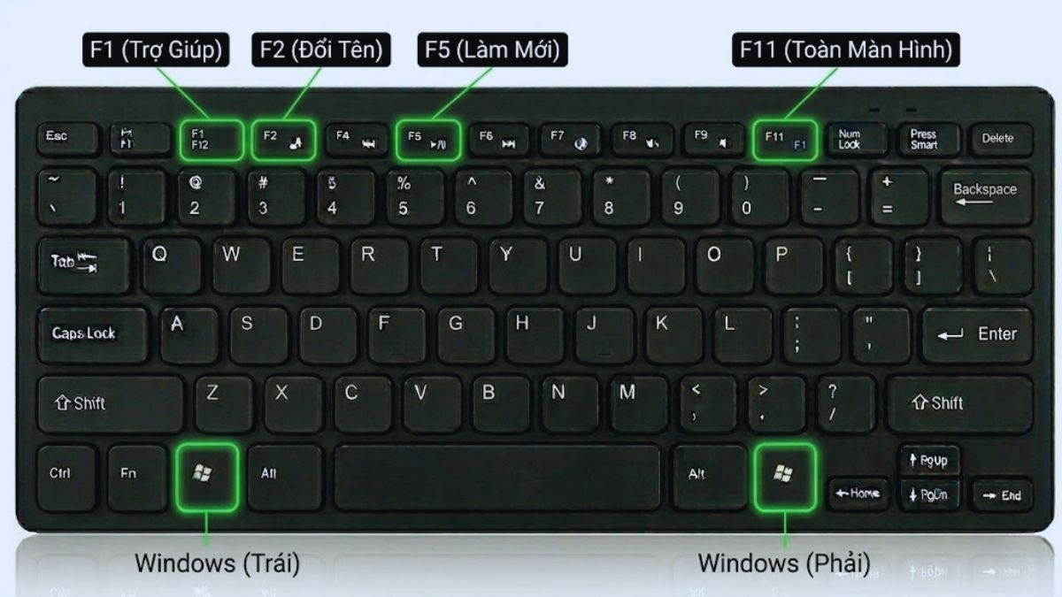 phim-tat-windows